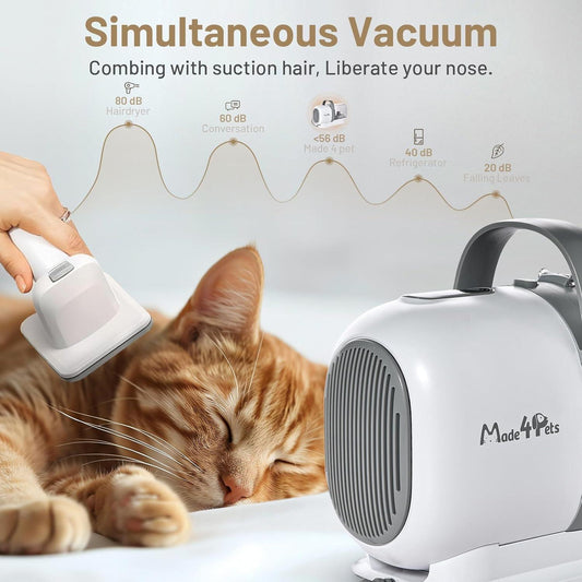 All-in-One Dog Grooming Vacuum Kit – Low Noise (<56dB), Cordless Clippers, 6 Comb Attachments & 1.5L Dust Cup – Pet Hair Remover & Home Cleaner
